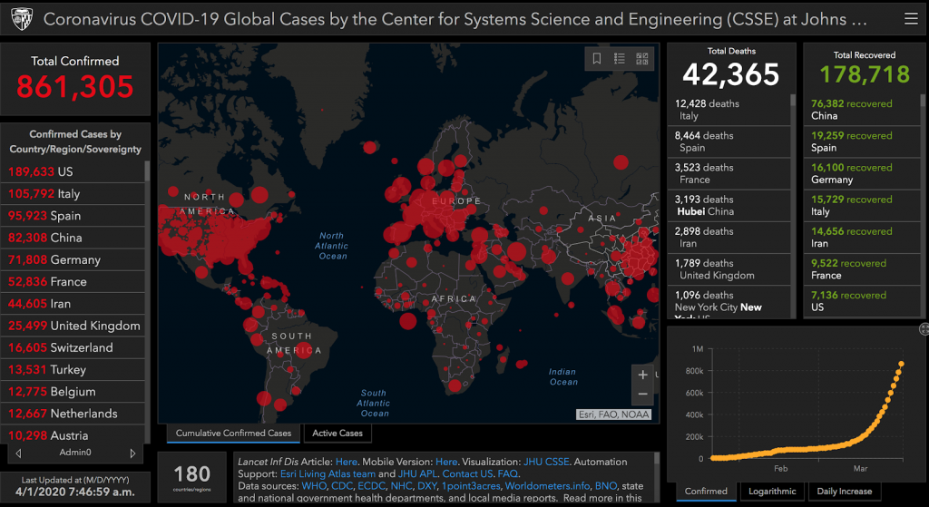 1mCOVID BRACE, BRACE, BRACE - Tourism Ground Zero by Prof. Dimitrios Buhalis 9