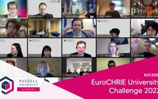 [VIDEO] 8th EuroCHRIE University Challenge ends in outstanding finish! 10